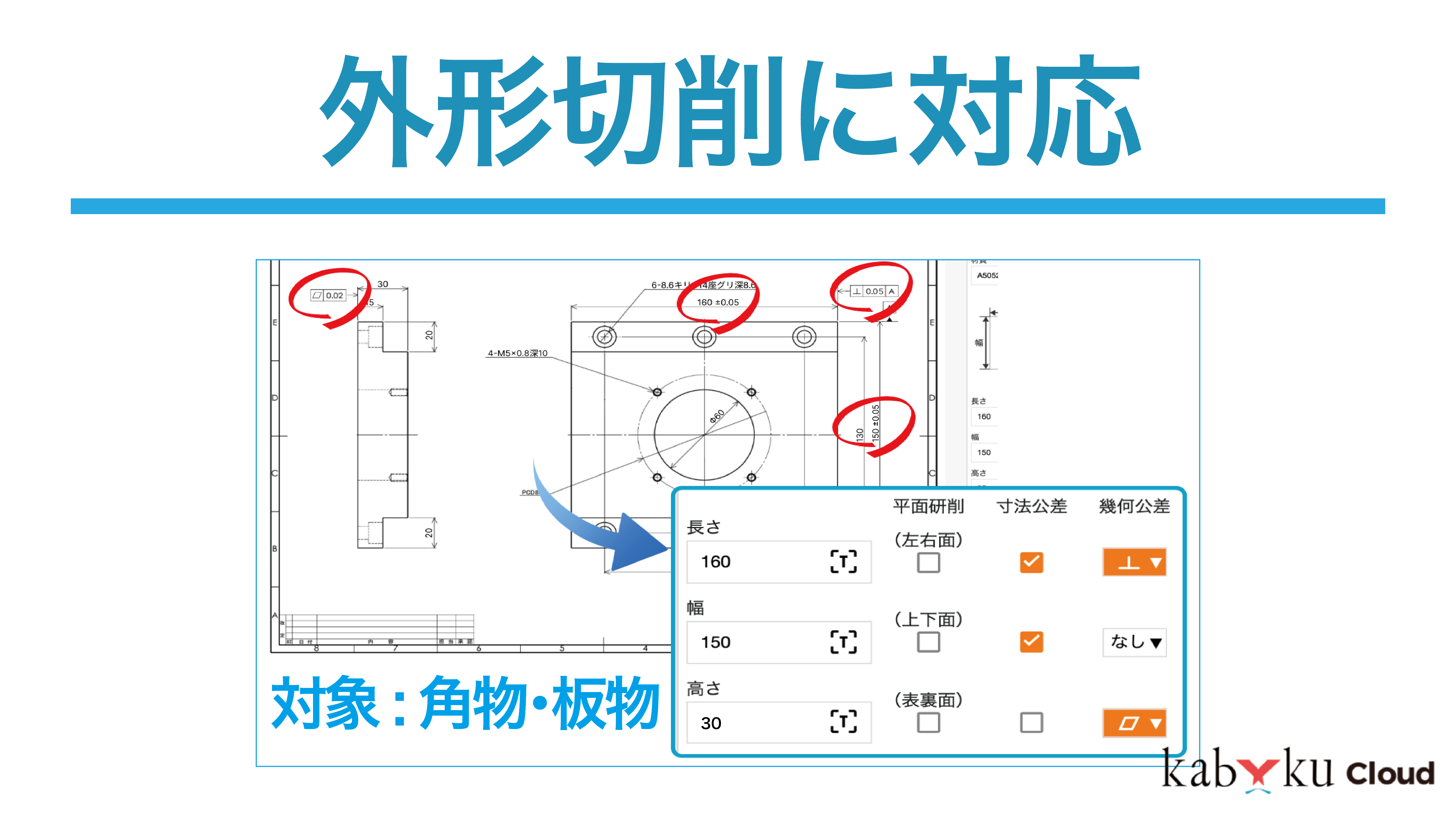 クラウド加工原価見積りサービス「Cost PRO(現:GENKEI VAULT クラウド加工原価見積りサービス「Cost PRO(現:GENKEI VAULT