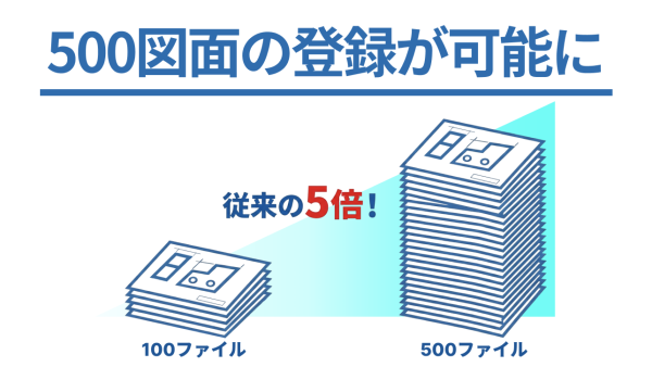 2026年1月アップデート情報
